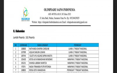 SMANDA Raih Harapan 1 dalam Ajang Olimpiade Kebumian Tingkat Nasional